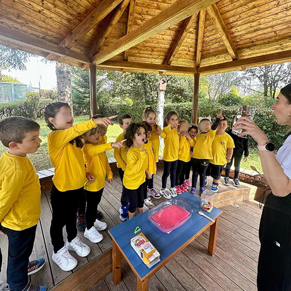 Βιωματική Μάθηση Εκπαιδευτήρια Ντότη Οικονόμου